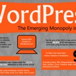 Wordpress: The Best CMS Infographic from Jupiter Jim